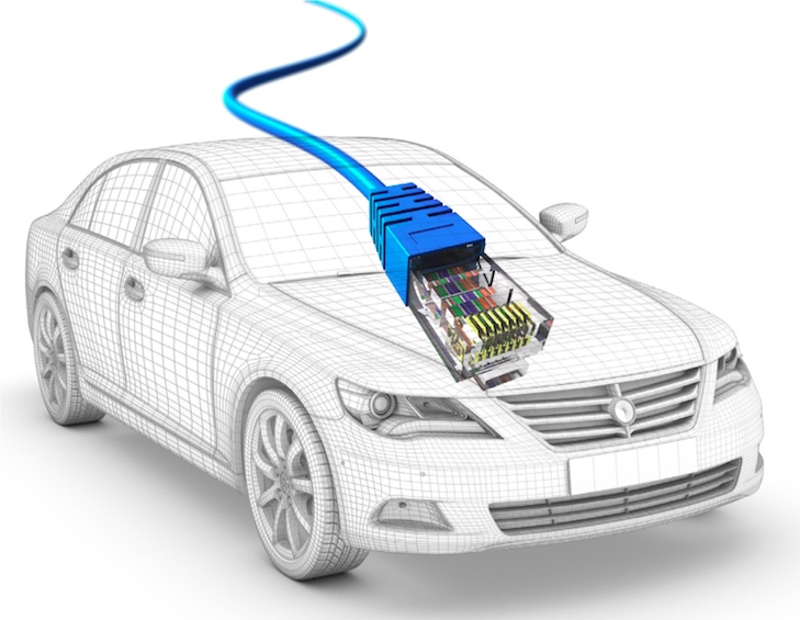 automobile high-tech